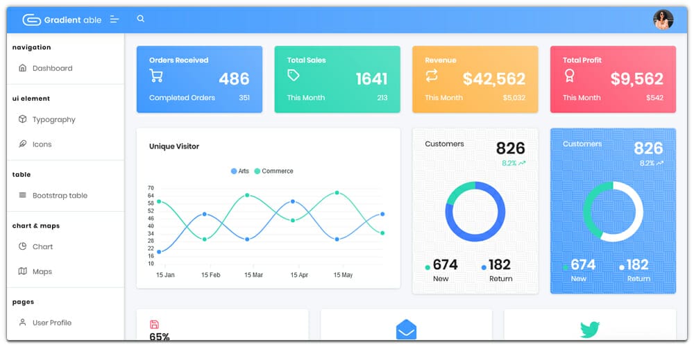 Gradient Able Bootstrap 5 Admin Template