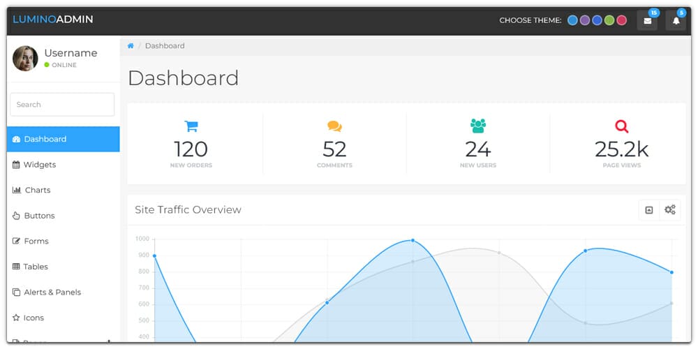 Lumino Bootstrap Admin Template