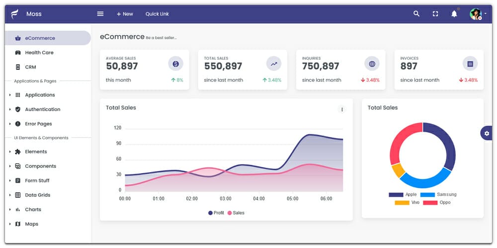 Moss Ecommerce Admin Template