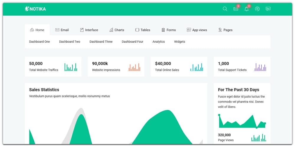Notika eCommerce Bootstrap Admin Template