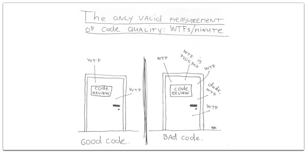 Clean Code Javascript