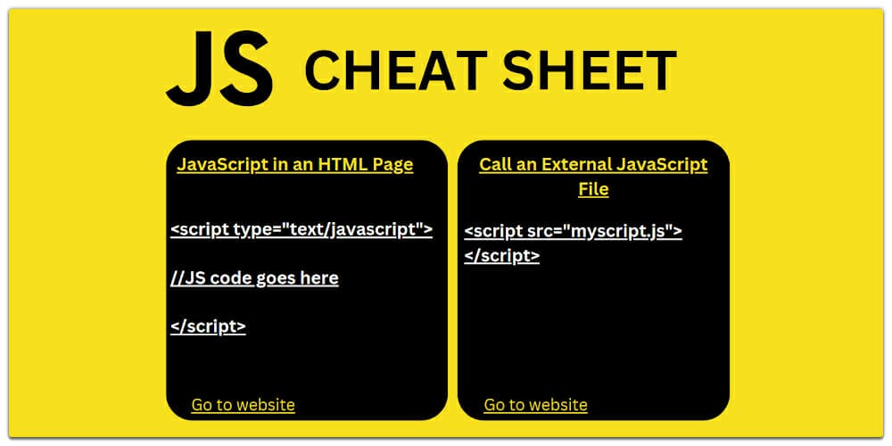 JavaScript Cheat Sheet PDF