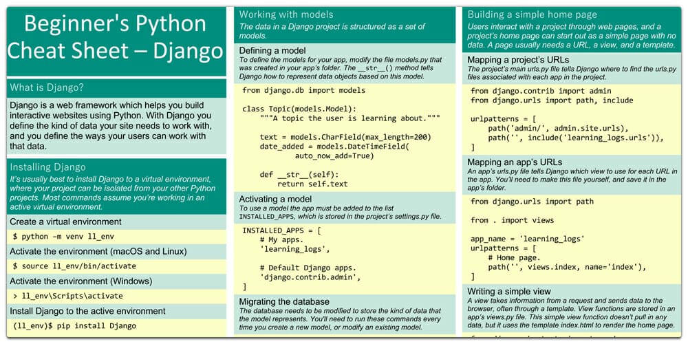 Python Django Cheat Sheet