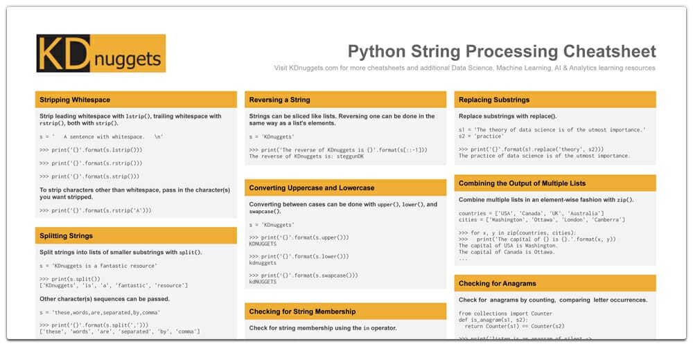 Python String Processing Cheatsheet