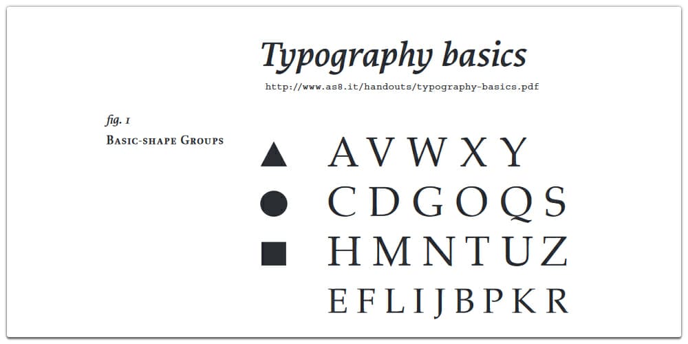 Typography Basics