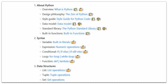 Discover The Best Places To Learn Python