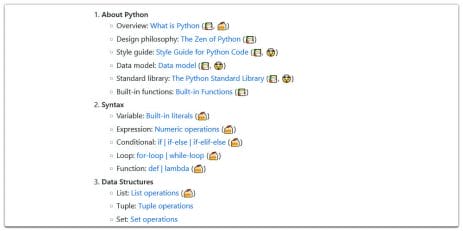 Discover The Best Places To Learn Python