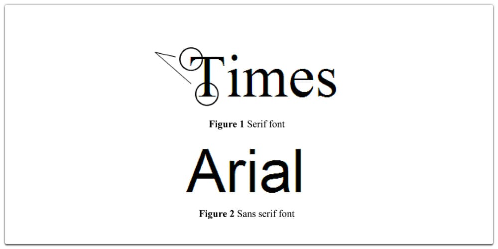 Understanding Typography Concepts