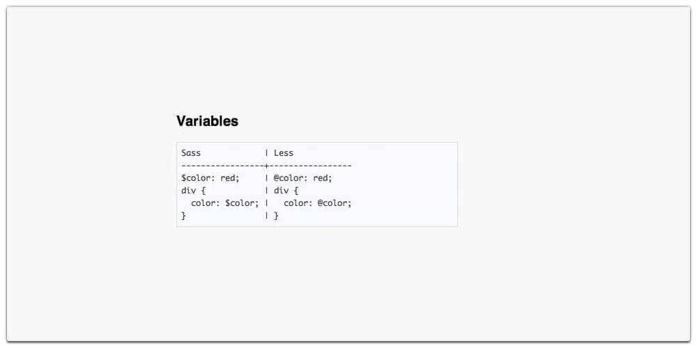 10 LESS CSS Examples