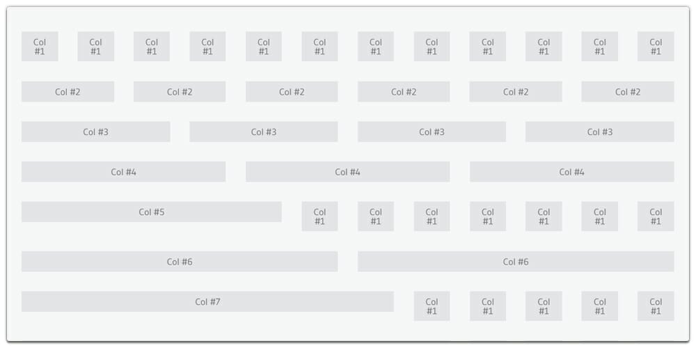 12 Column Grid System with Sass