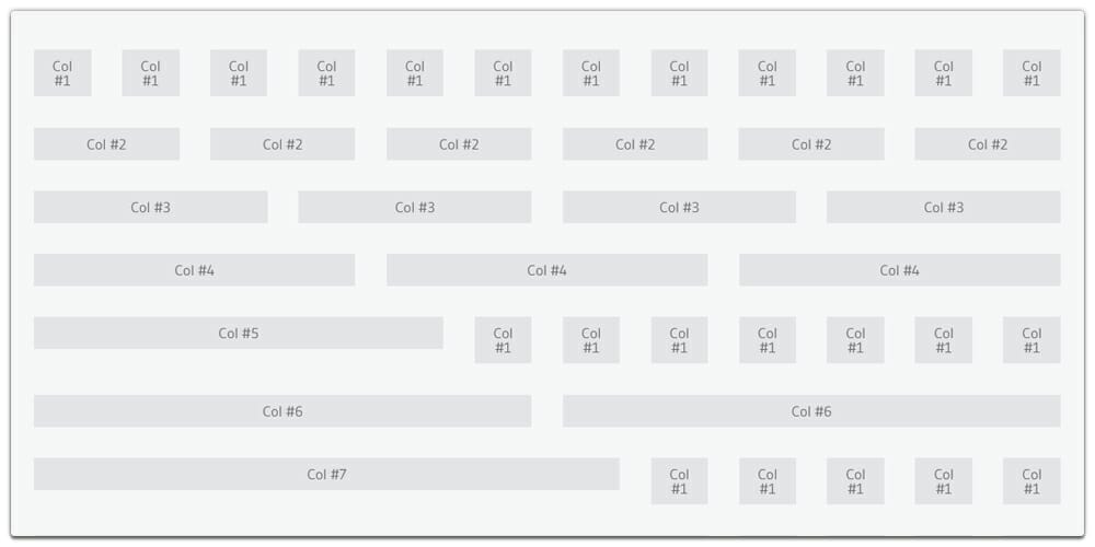 12 Column Grid System with Sass