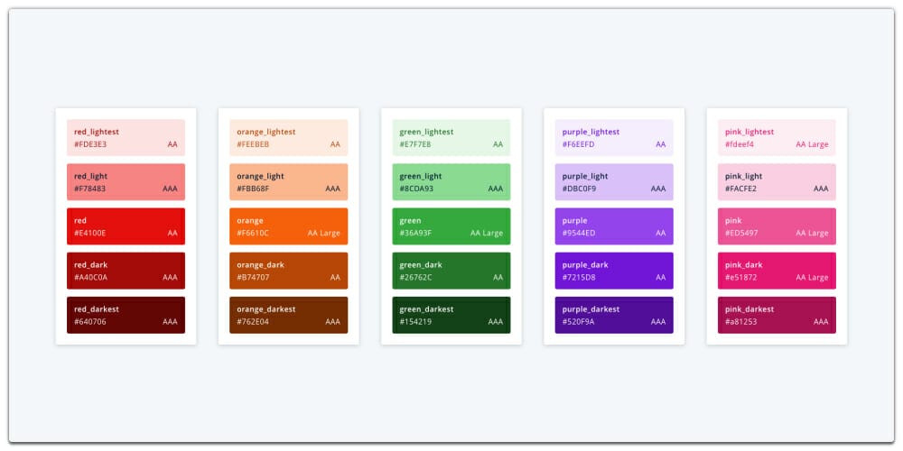 A Guide to Color Accessibility in Product Design