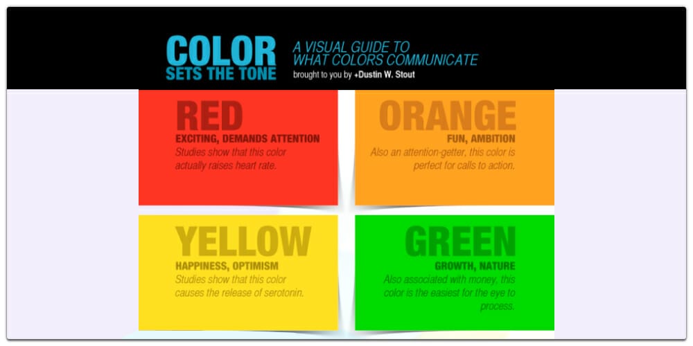 A Visual Guide to What Colors Communicate