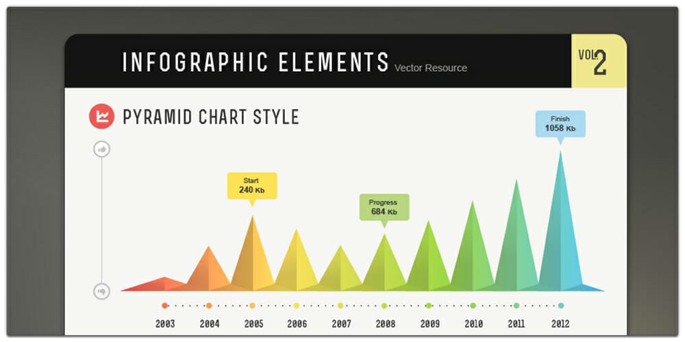 Best Free Infographic Elements