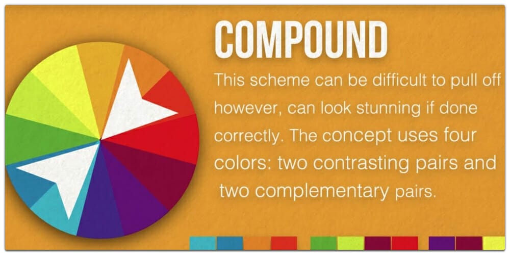 Color Psychology In Web Design