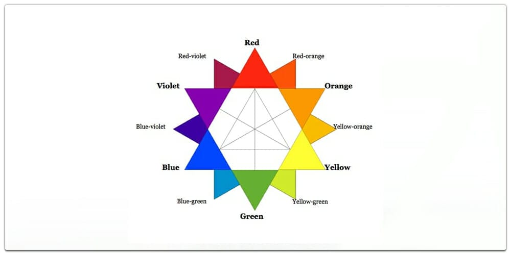 Color Theory for Designers