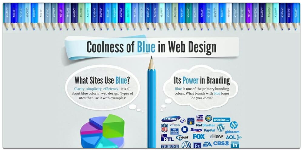 Coolness of Blue in Web Design