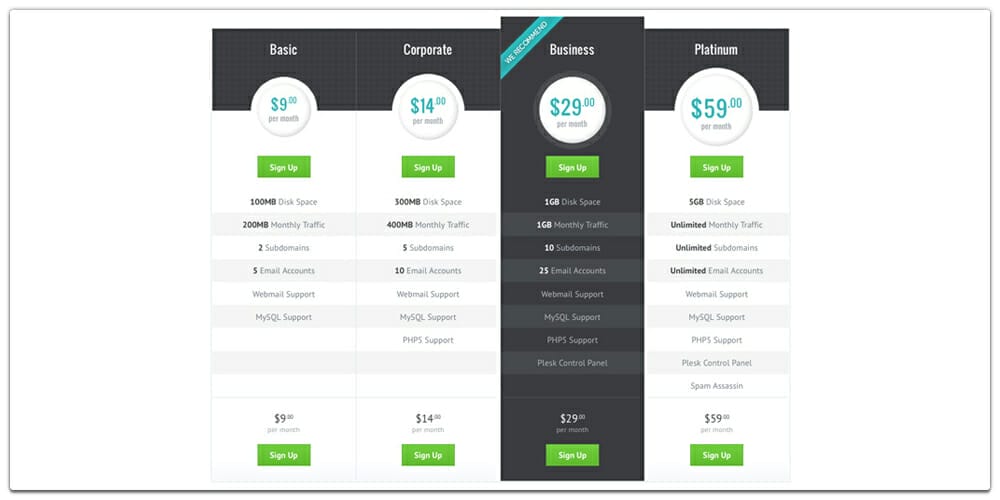 Design a Pricing Table in Photoshop
