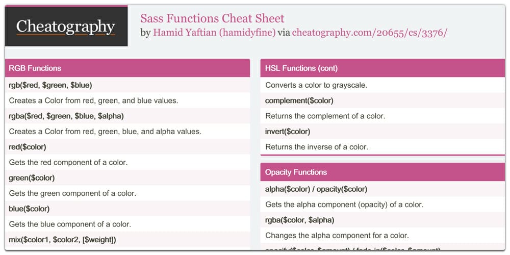 Sass Functions Cheat Sheet
