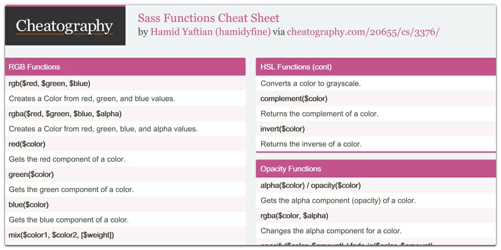 Sass Functions Cheat Sheet