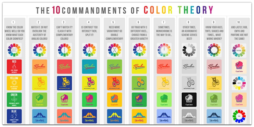 The 10 Commandments of Color Theory
