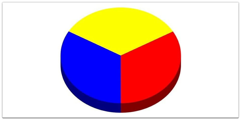 The Color Mixing Rules