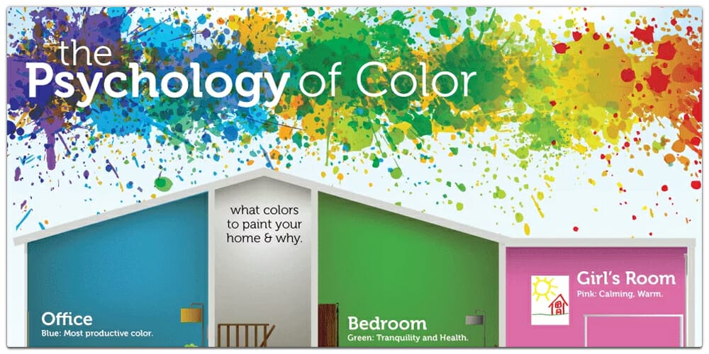 The Psychology of Color