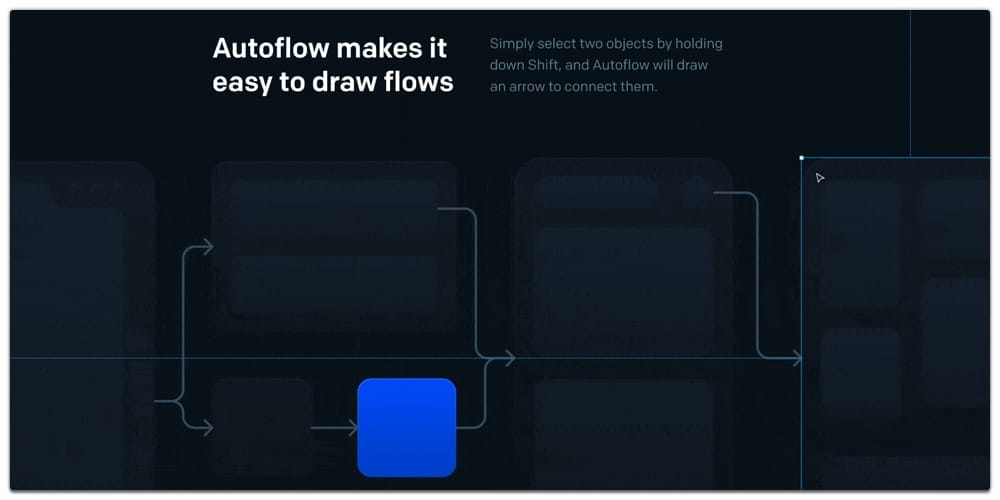 Autoflow