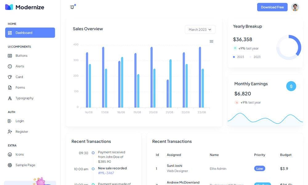 Modernize Free Bootstrap 5 Admin Dashboard Template