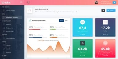 20+ Top React JS Dashboard Templates Of 2024 » CSS Author