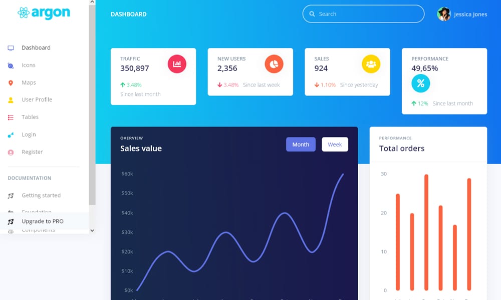 Argon Dashboard React
