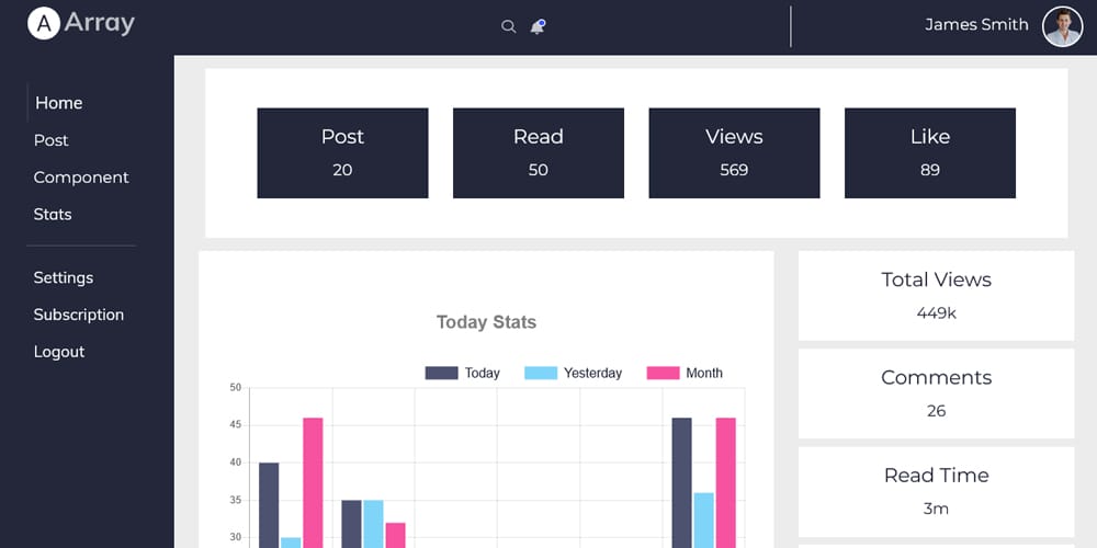 Array Dashboard