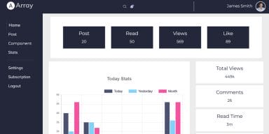20+ Top React JS Dashboard Templates Of 2024 » CSS Author