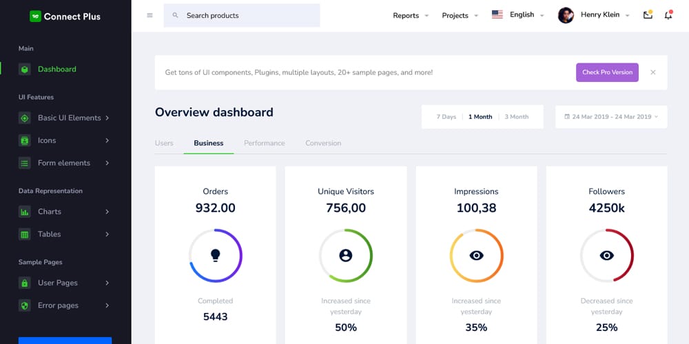 Connect Plus React Dashboard
