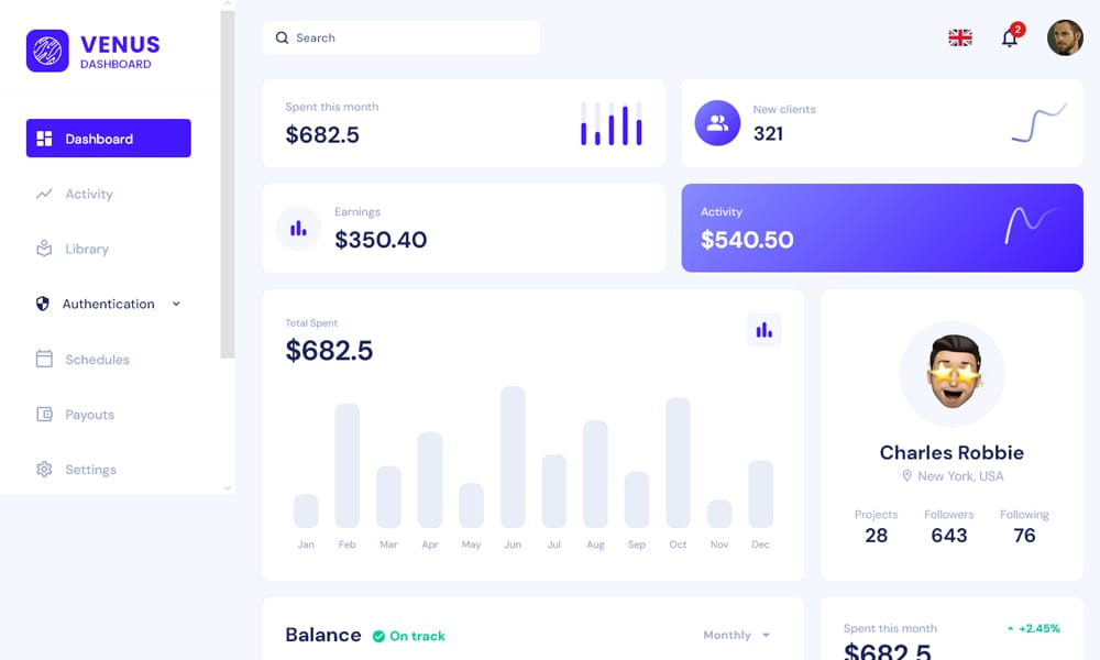 DashboardKit