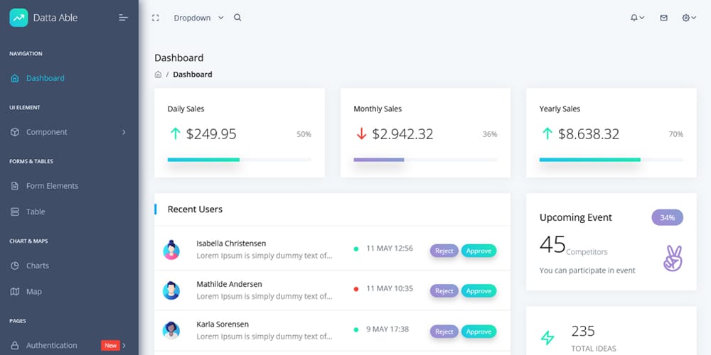 Datta Able React Admin Template