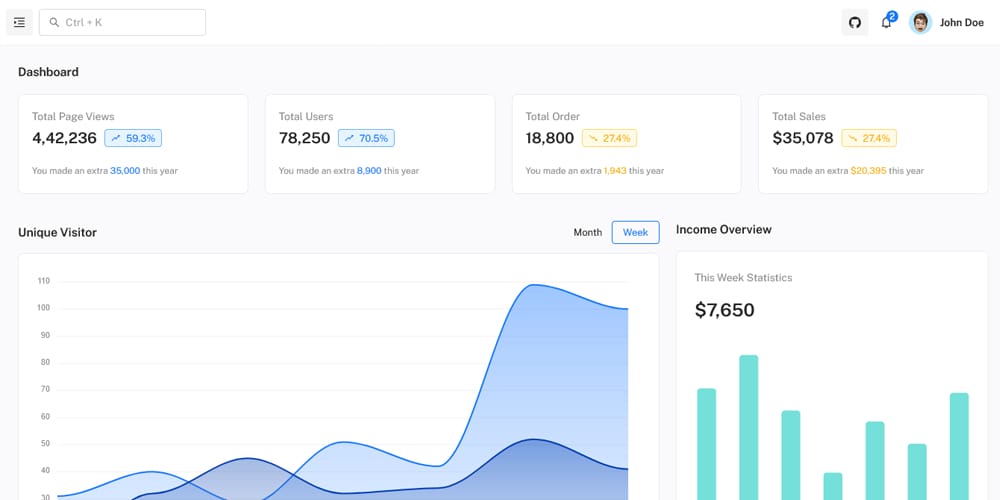 Mantis React Dashboard Template 