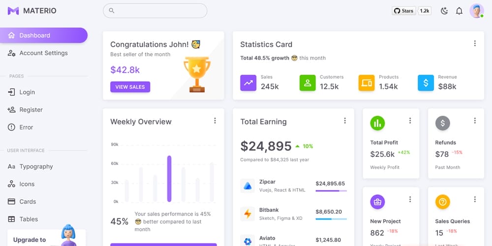 20 Top React JS Dashboard Templates Of 2024 CSS Author 20-top-react-js-dashboard-templates-of-2024-css-author