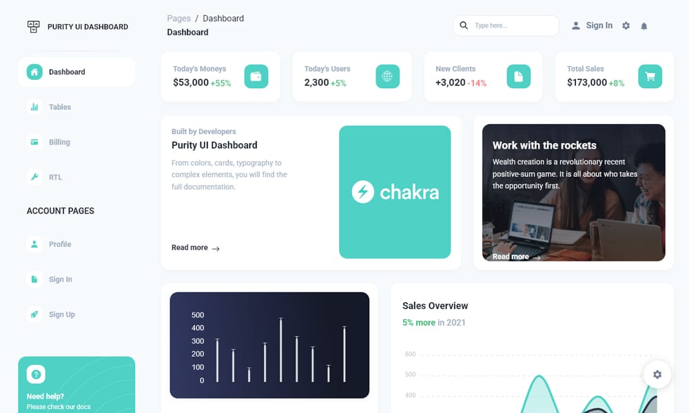 Purity UI Dashboard