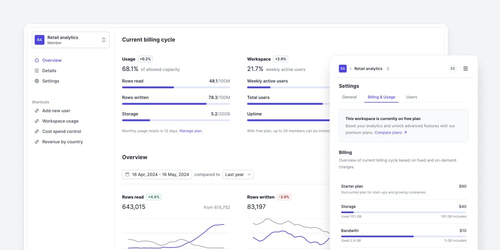 Tremor OSS Dashboard Template