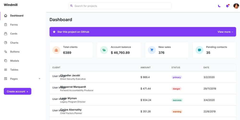 Windmill Dashboard