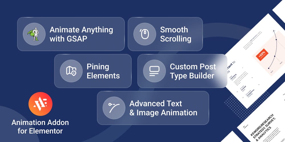 Animation Addons for Elementor