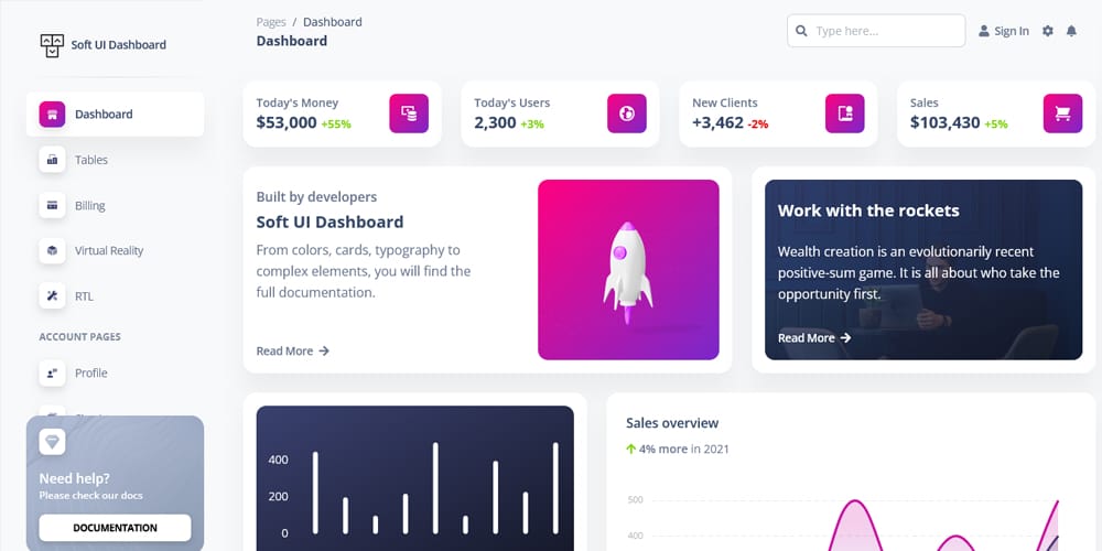 Soft UI Dashboard