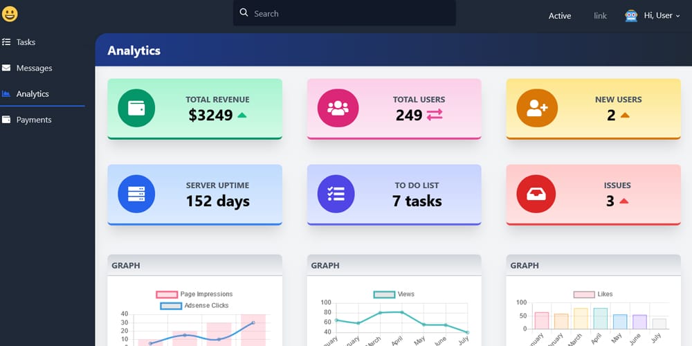 Tailwind Admin Dashboard Template