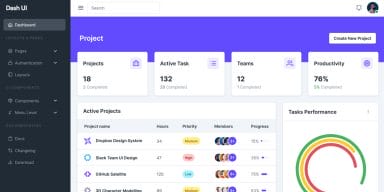 20 + Top Free Tailwind Admin Templates For Effortless Web Development