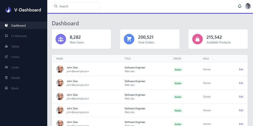 Vue Dashboard Template