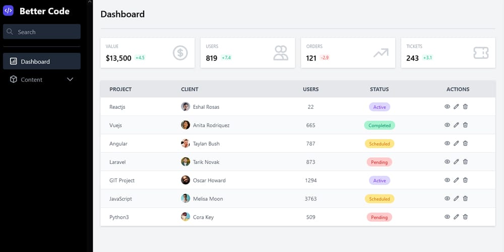 simple tailwind css admin template