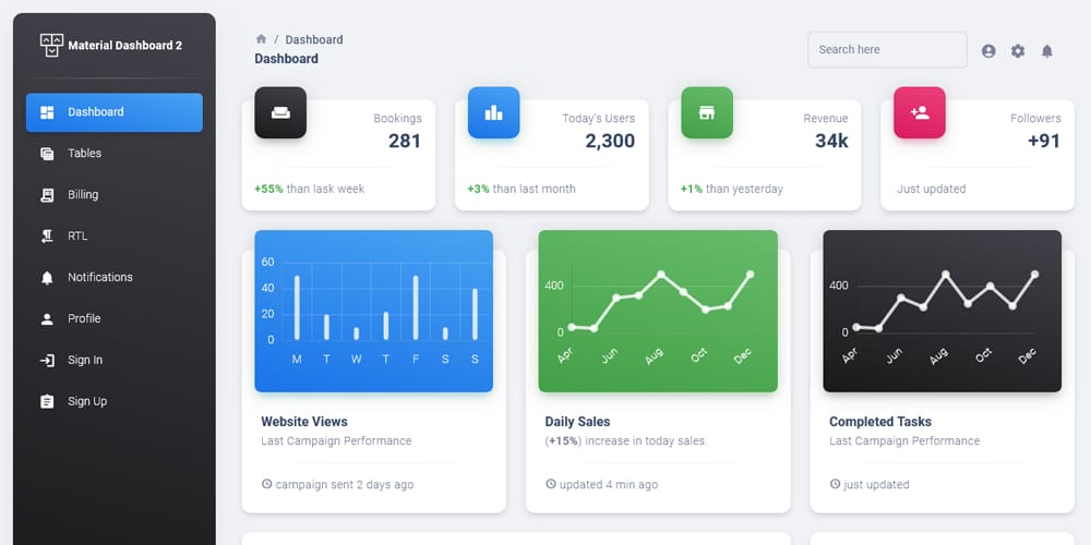 Material Dashboard 2 React Template