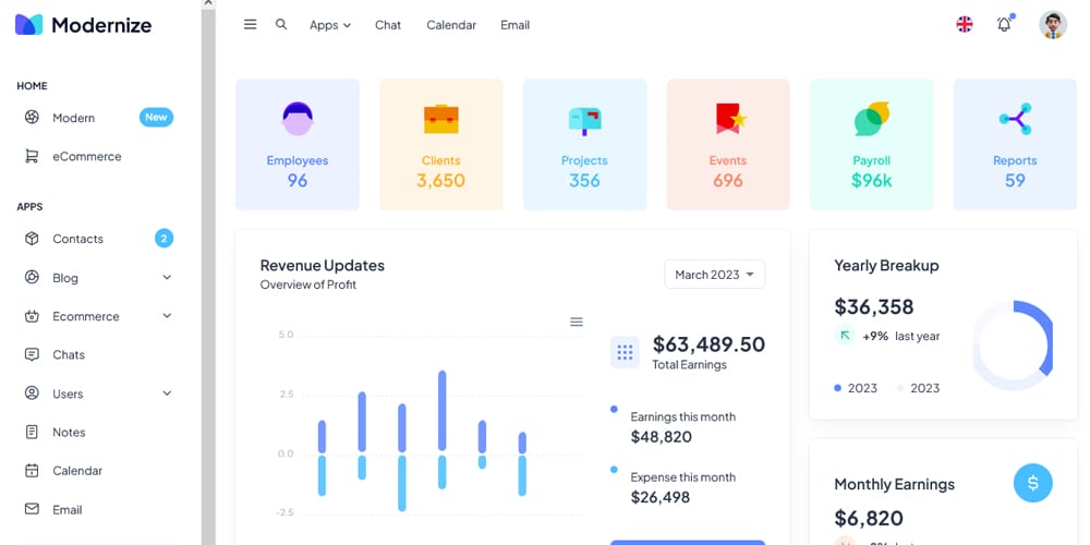 Modernize Next Js 14 Admin Dashboard