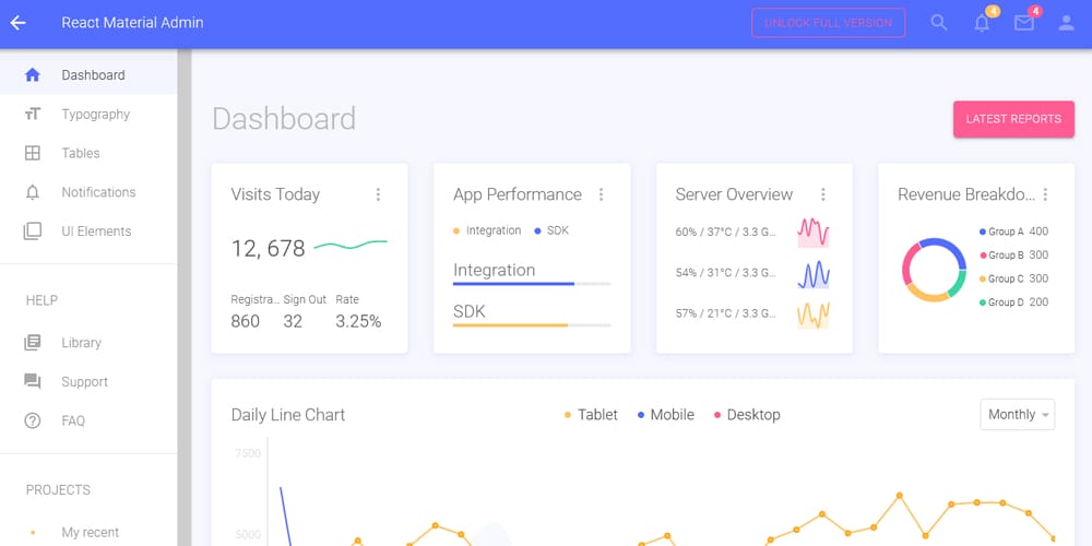 React Material Admin Dashboard Template